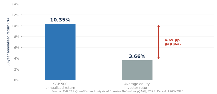 Screenshot 2026-04-15 083441